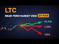 See the numbers, not the noise — 5 takes on LTC tomorrow