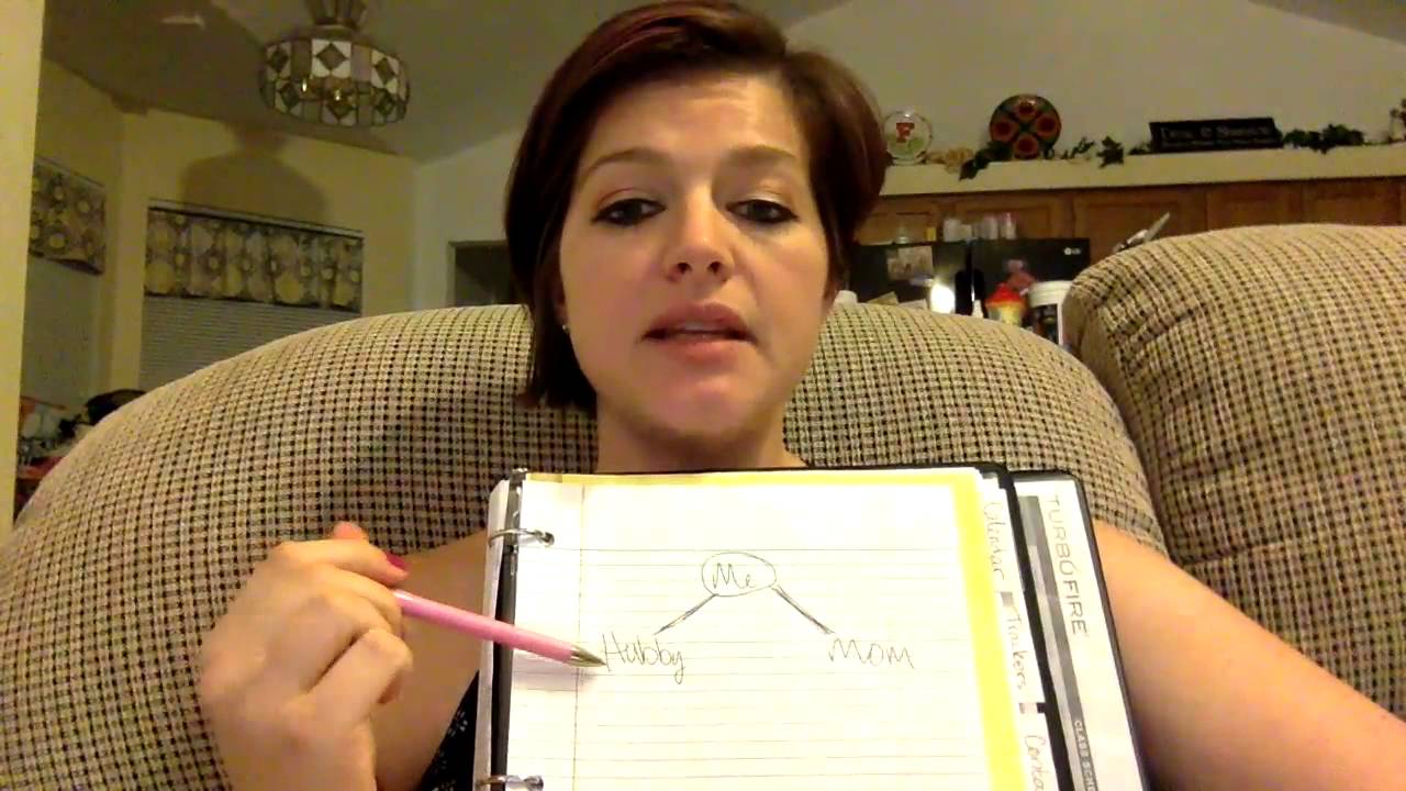 BeachBody 3 Strategies to Maximize Income