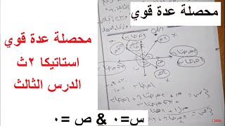 محصلة عدة قوى مستوية متلاقيه في نقطة - استاتيكا 2ث - الدرس الثالث - م/ محمد امين