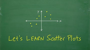 What’s a Scatter Plot? How to find the Best Fitting Line