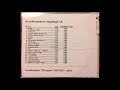Miniature de la vidéo de la chanson Moderater