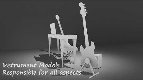 3D Modeling Demo Reel 2025