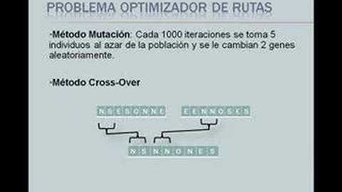 Algoritmos Genéticos, Inteligencia Artificial