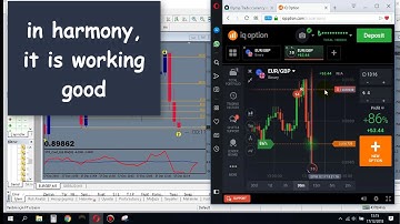 STR Indicator Real IQ Option Tradings (Free Download)