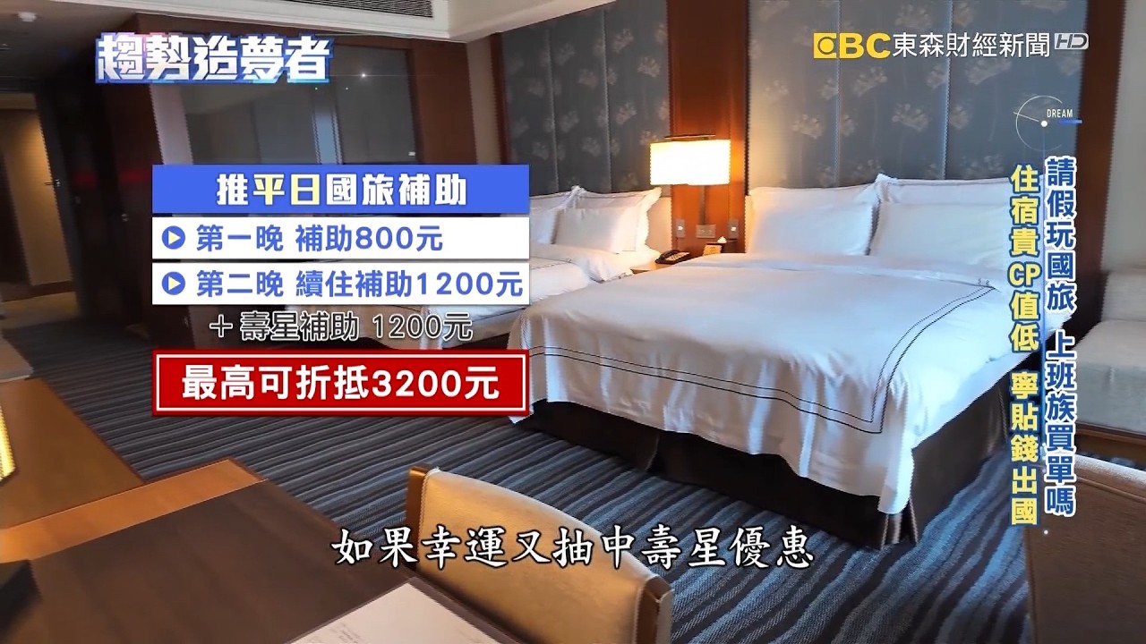 上班族買單嗎？平日請假玩國旅 最高補助3200元【趨勢造夢者】@dreammaker57