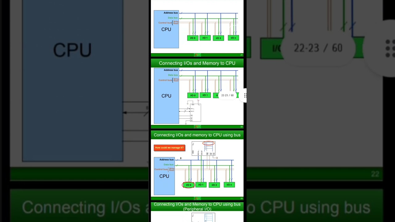Micro -controller and embedded system introduction 