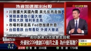 20161111【錢線百分百】- 胡睿涵 主持，獲利百分百 part 1 《 陳龍、炫哥解盤 》