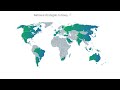 Putting the global economy on a more virtuous path