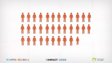 SDG 9:  INDUSTRY, INNOVATION AND INFRASTRUCTURE