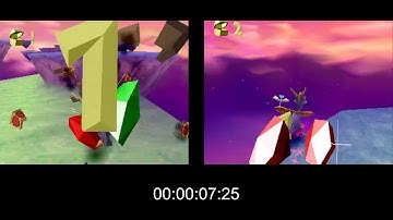 Lofty Start Comparison