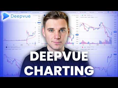 This Aces Charting Technique Will Change Your Perspective
