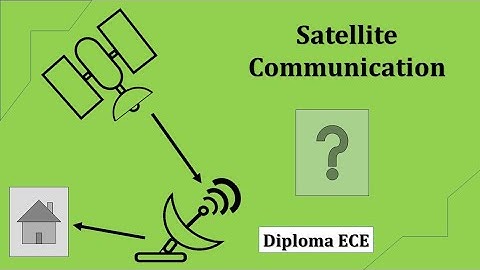 Satellite Communications in diploma ECE 🛰🛰