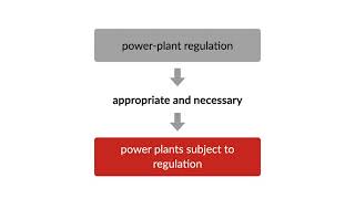 Michigan v. Environmental Protection Agency Case Brief Summary | Law Case Explained