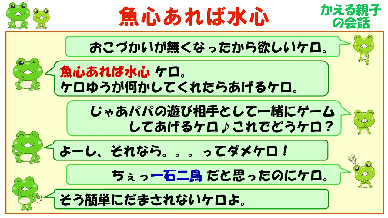 魚心あれば水心 ことわざの意味と例文 ケロケロ辞典 Youtube