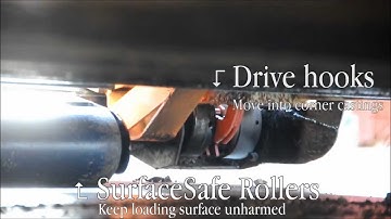 How QuickLoadz Works - Close-Up