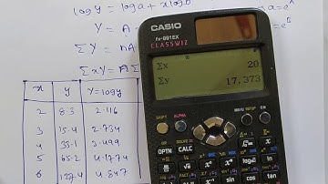 Curve fitting y=ab^(x) by the method of least squares