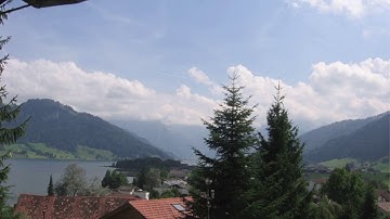 Time lapse weather webcam with gphoto2 and WeatherCat