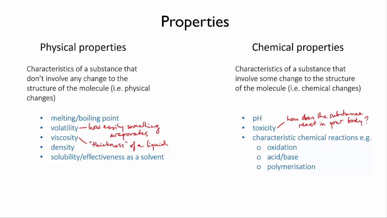 ⁣Properties of organic molecules | Organic molecules | meriSTEM