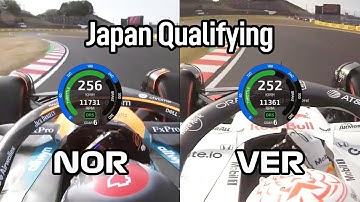 One insane braking won the pole position: Verstappen vs Norris Japan Q3
