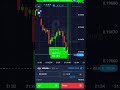 quotex binary trading hindi quotex trading hindi #trading
