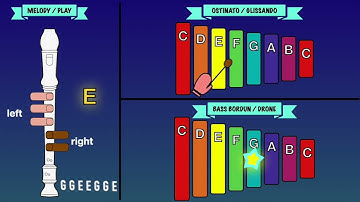 Star Light Star Bright - 3 part Recorder & Orff Ensemble