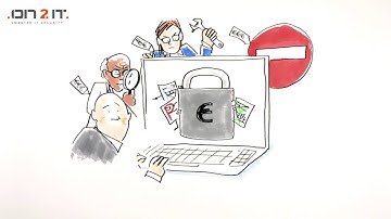 Traps Advanced Endpoint Protection uitgelegd