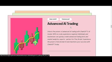 ChainGPT- Unleash the power of Blockchain AI