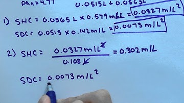 Calculating pH When Adding Two Solutions