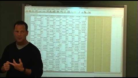 Class 12 - Part 2 of 2: Multivariate Analysis: Dr. Dale Glaser Class 12 - Part 2 of 2