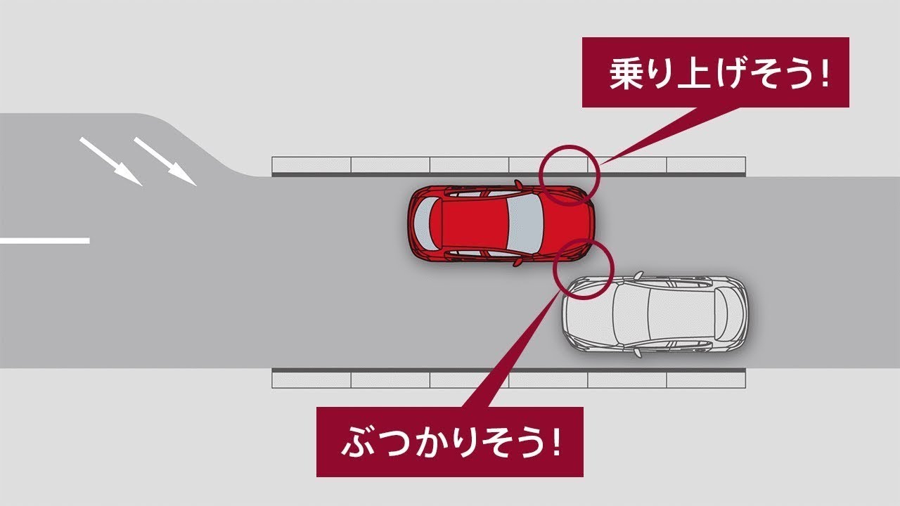 バック駐車だけじゃない 360 ビュー モニター で 安心 安全 快適な運転を Mazda マツダ公式ブログ Zoom Zoom Blog