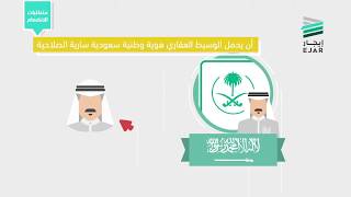 راي وايت العالمية شريكك العقاري المعتمد لدى نظام إيجار من وزارة الإسكان