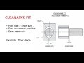 🔧 Fits, Limits & Tolerance explained simply with diagrams for Engineering Drawing students 📚⚙️