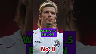 Top Earning Athletes of All Time Revealed in 2025 - Part 1