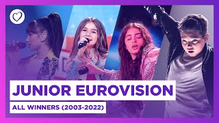 All 20 Junior Eurovision Winners from 2003  2022