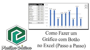 Como Fazer Um Gráfico com Botão no Excel (Passo a Passo)