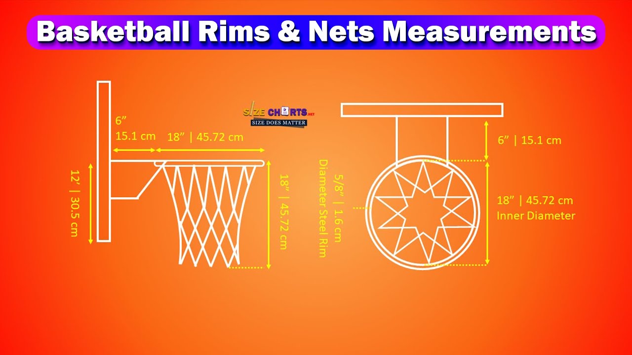 NBA 72