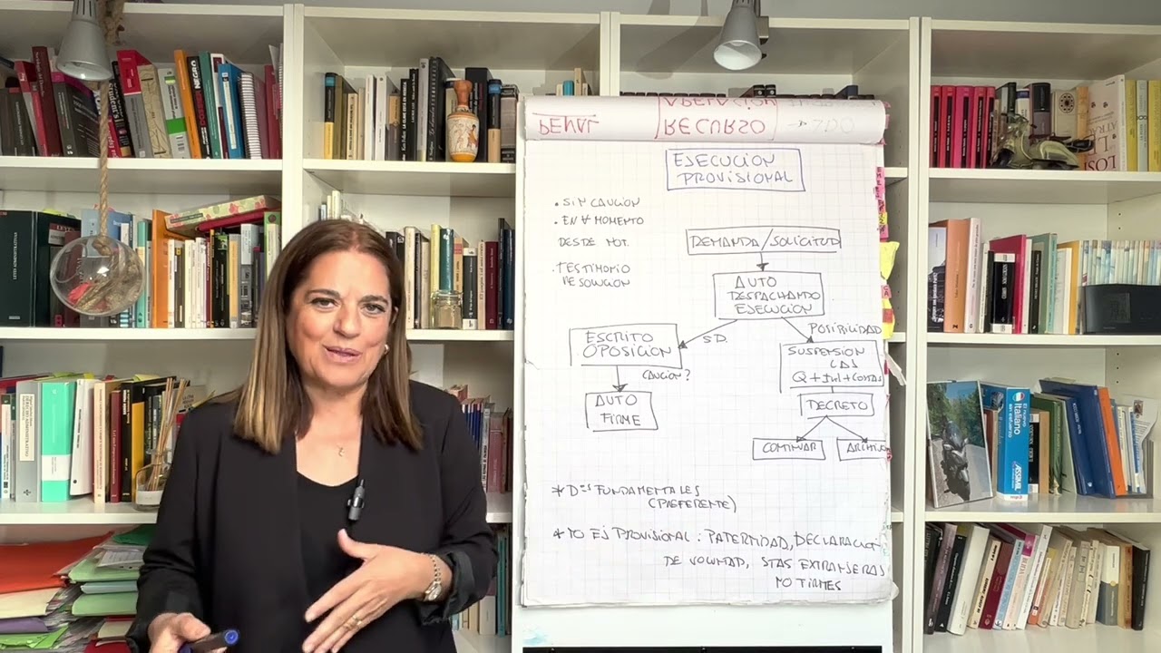 MÉTODO DE TRONCOS EJECUCIÓN PROVISIONAL