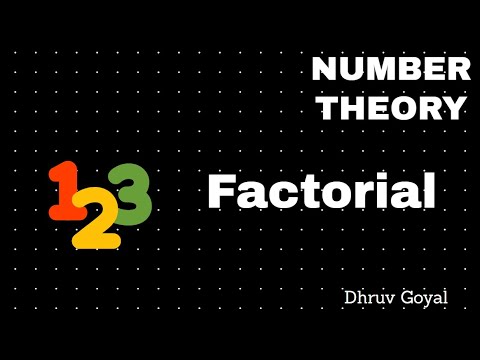 Number Theory Complete Series For Codevita #3 || Factorial using recursion as well as itteration