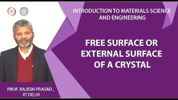 Free surface or external surface of a crystal