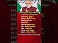 Important Government Helpline Numbers Every Indian Must Save | Emergency Contacts 2026