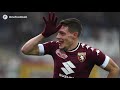 E se il Palermo non avesse ceduto Dybala e Cavani? ► XI Titolare