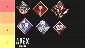 Rarest Apex Legends Badges Tier List