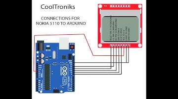 Arduino Tutorial Nokia 5110 display
