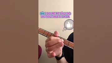 Uyan Mamoş Uyan Türküsü Kolay Notalı Bağlama Çalımı Saz Bağlamadersi Keşfet 