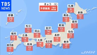 【12月3日 朝 気象情報】これからの天気
