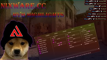 Nixware.cc beta hvh | Free cfg in  desc