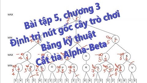 Định trị nút gốc cây trò chơi bằng Kỹ thuật cắt tỉa Alpha-Beta