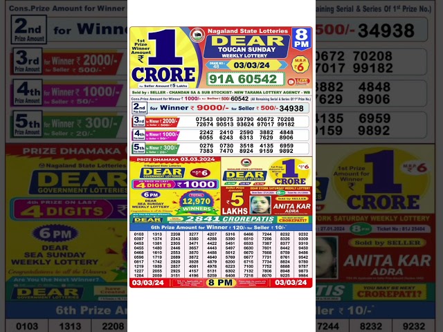 Lottery Sambad Live 8:PM Dear Nagaland State Lottery Live draw result 3.03.2024 | Lotterysambad class=