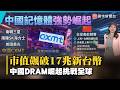 長鑫科技一戰成名！中國砸重金攻DRAM 全球半導體供應鏈恐分裂｜#寰宇新聞
