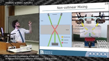 Detecting Kissing Bonds with Nonlinear Ultrasound Techniques